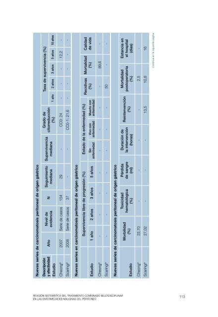 Archivo PDF (1,90 MB) - AEC_____AsociaciÃ³n EspaÃ±ola de Cirujanos