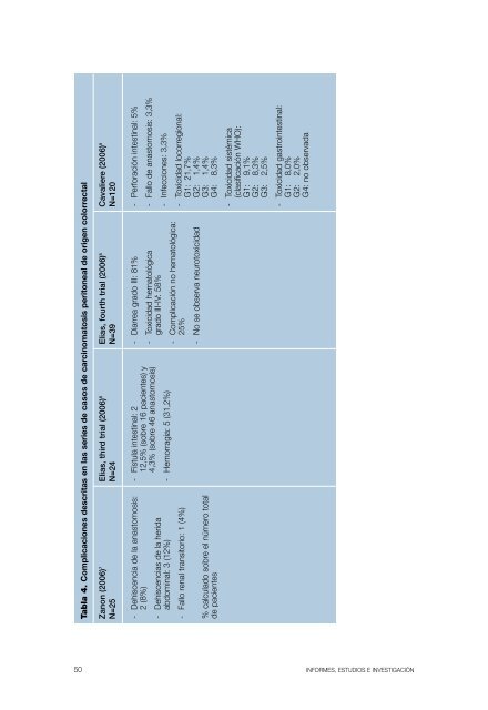 Archivo PDF (1,90 MB) - AEC_____AsociaciÃ³n EspaÃ±ola de Cirujanos