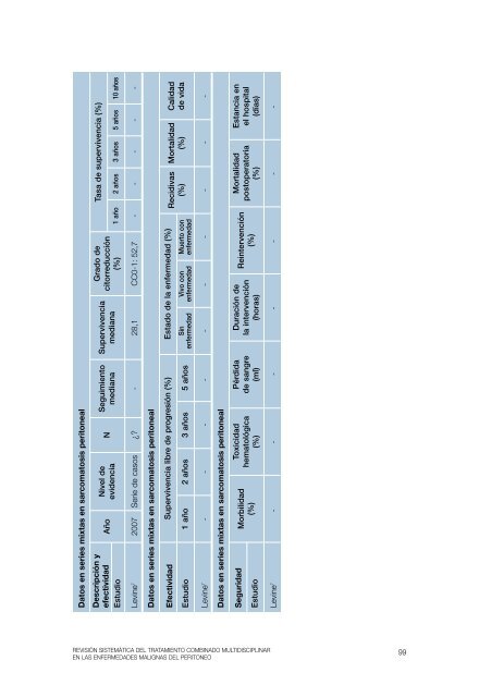 Archivo PDF (1,90 MB) - AEC_____AsociaciÃ³n EspaÃ±ola de Cirujanos