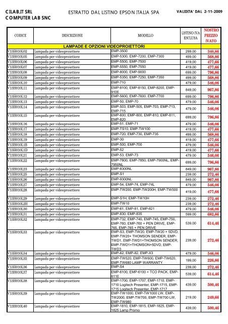 CILAB.IT SRL COMPUTER LAB SNC ESTRATTO DAL LISTINO ...