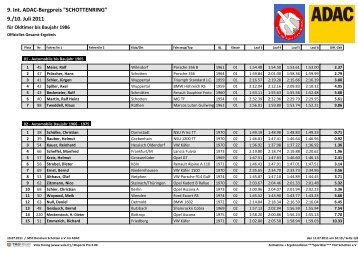 9. Int. ADAC-Bergpreis "SCHOTTENRING" 9./10. Juli 2011