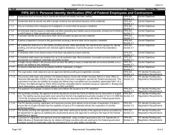 FIPS 201-1: Personal Identity Verification (PIV) of Federal ...