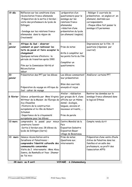 ses nombreuses annexes - AcadÃ©mie de Nancy-Metz