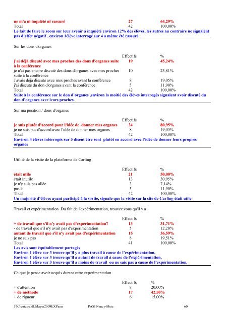 ses nombreuses annexes - AcadÃ©mie de Nancy-Metz