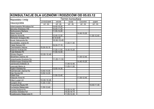 konsultacje dla uczniÃ³w i rodzicÃ³w od 05.03.12 - Zsg.wroclaw.pl