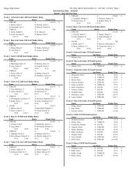 INDOOR SOCCER STATS SHEET - Ynearby