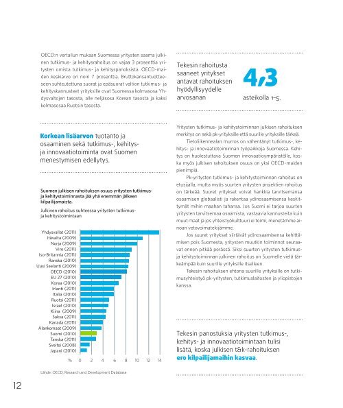 Tekesin ja innovaatiotoiminnan vaikutukset 2013 (pdf)