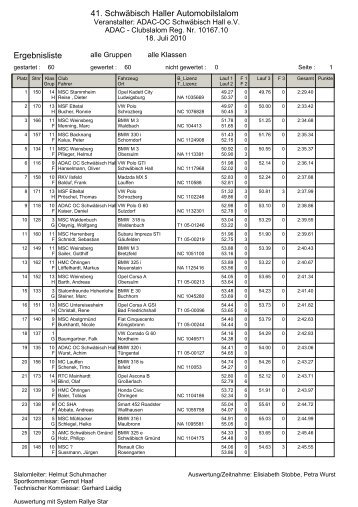 41. SchwÃ¤bisch Haller Automobilslalom ... - ADAC-OC-SHA