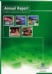 Berjaya Corporation Berhad - Announcements - Bursa Malaysia