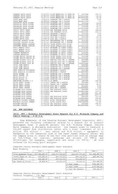 February 21, 2011 (Regular Meeting) Page 308 ... - Cabarrus County