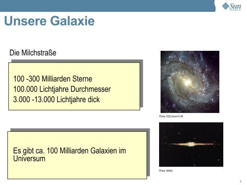 Der Vortrag als PDF - ferber-scientific