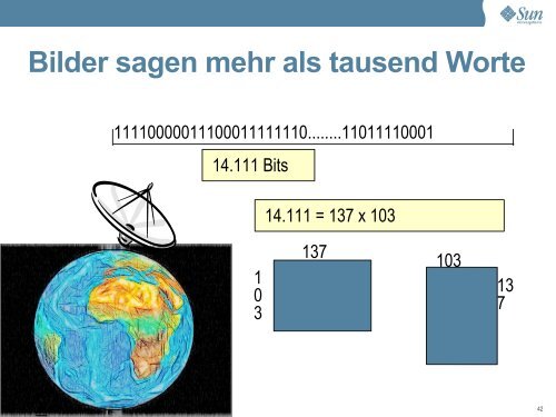 Der Vortrag als PDF - ferber-scientific