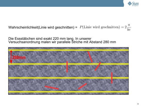 Der Vortrag als PDF - ferber-scientific