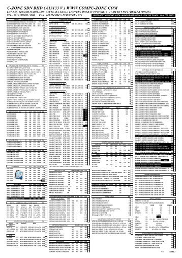 C-ZONE SDN BHD ( 613133 V )