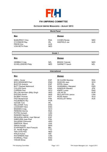 FIH Umpires Manager List