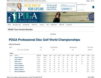 Worlds - PDGA Professional Disc Golf World Championships