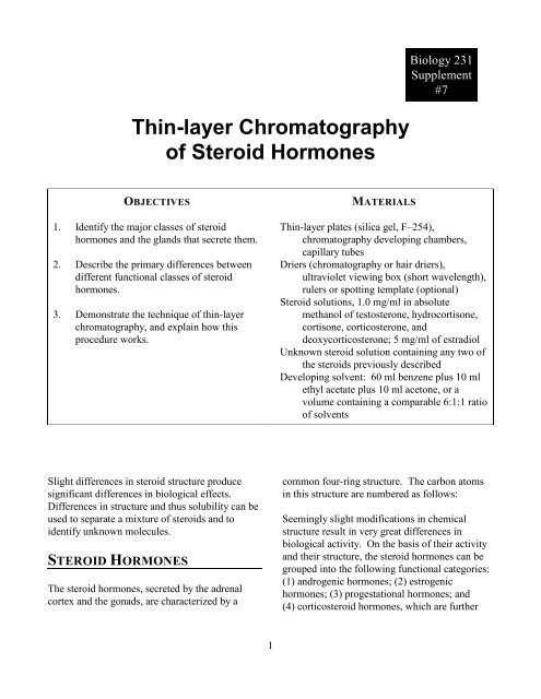 Thin-layer Chromatography of Steroid Hormones