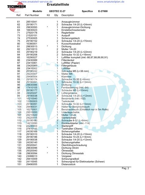 Tecumseh Motor, Tecna Motor, Geotec E 27