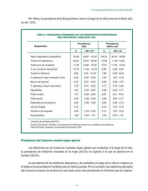 DESCARGA EL I PLAN INTEGRAL DE SALUD MENTAL DE ...