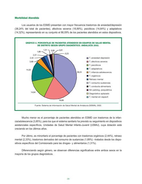 DESCARGA EL I PLAN INTEGRAL DE SALUD MENTAL DE ...