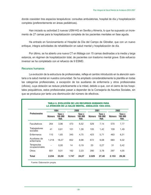 DESCARGA EL I PLAN INTEGRAL DE SALUD MENTAL DE ...