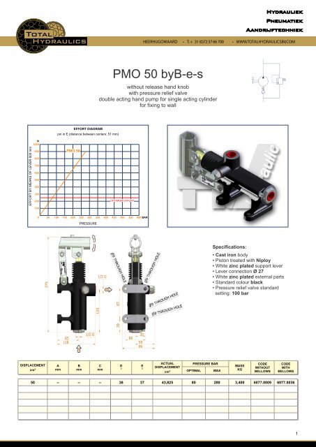zinc plating standards pdf