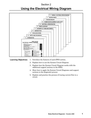 Mazda Body Electrical workbook - Autoshop 101 trails west wiring diagrams 