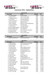 Loasrennen 2011 - Ergebnisliste - ÃƒÂ–sterreichischer Radsport-Verband