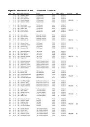 Ergebnisliste Swim and Run - Fuldataler Triathlon