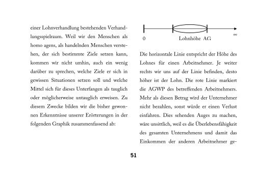 Gerechter Lohn und Arbeitslosigkeit - Institut für Wertewirtschaft