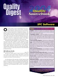 SPC Software Directory - Quality Digest