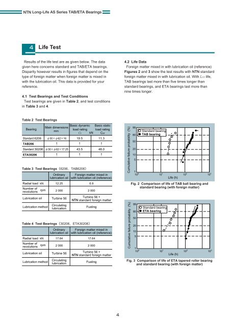 Long-Life AS Series TAB/ETA Bearings - NTN Bearing Corporation ...