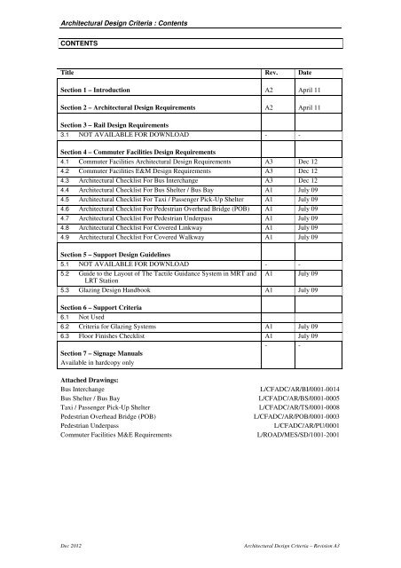 Architectural Design Criteria