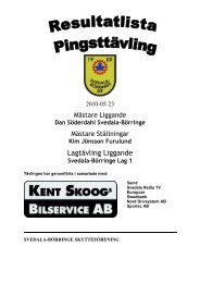 100523 PingsttÃ¤vling i Svedala - Trelleborgs Sportskytteklubb