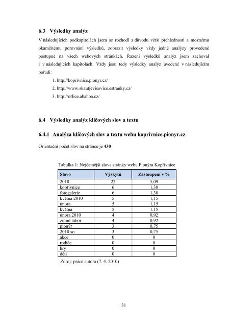 Návrh a analýza webových stránek pro neziskovou organizaci ...