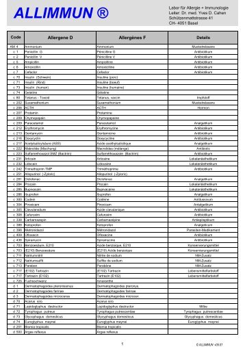 Analysenliste Codes / Liste des analyses Codes (pdf)