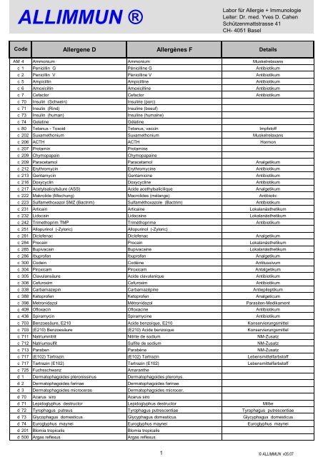 Analysenliste Codes / Liste des analyses Codes (pdf)