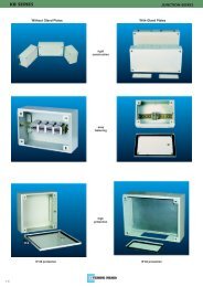 KB Series Junction Boxes - Tempa Pano