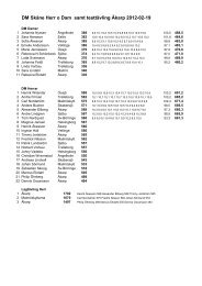 120219 DM 2012 i Ãkarp - Trelleborgs Sportskytteklubb