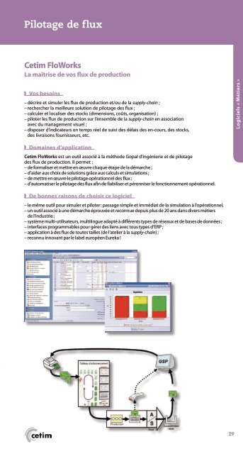 Catalogue logiciels 2010.pdf - Cetim