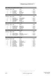 Startl & resultat filbytertempot 2004 - CK Hymer