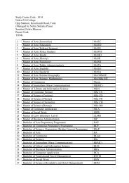 Allotment of Courses to New Study Centres.pdf - VMOU, Kota