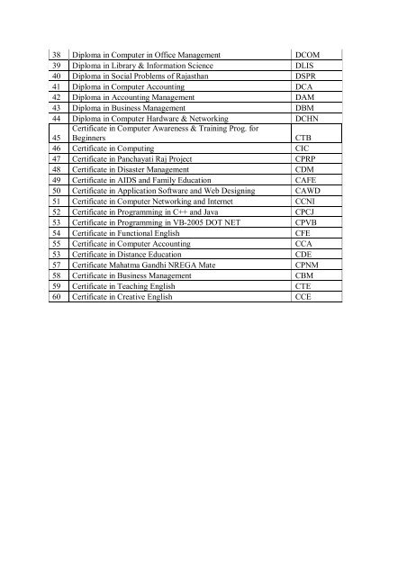 Allotment of Courses to New Study Centres.pdf - VMOU, Kota