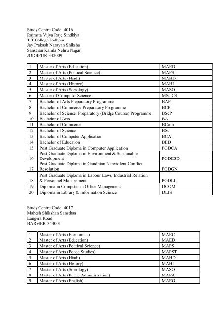 Allotment of Courses to New Study Centres.pdf - VMOU, Kota