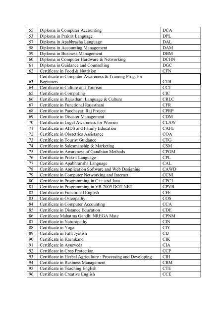 Allotment of Courses to New Study Centres.pdf - VMOU, Kota
