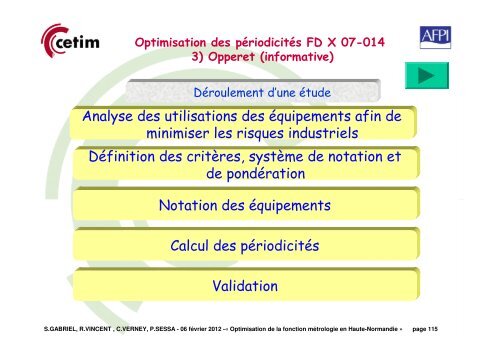 La mÃ©trologie dans l'entreprise - Cetim