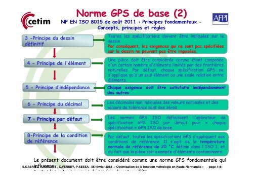 La mÃ©trologie dans l'entreprise - Cetim