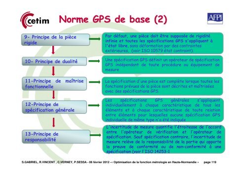 La mÃ©trologie dans l'entreprise - Cetim