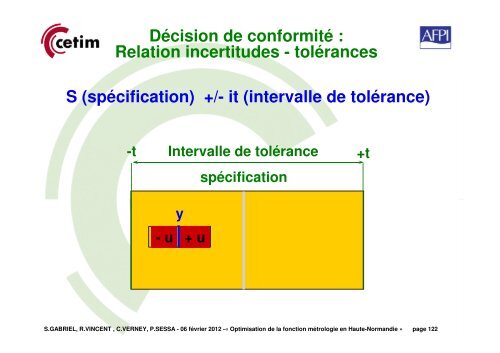 La mÃ©trologie dans l'entreprise - Cetim