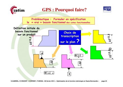 La mÃ©trologie dans l'entreprise - Cetim